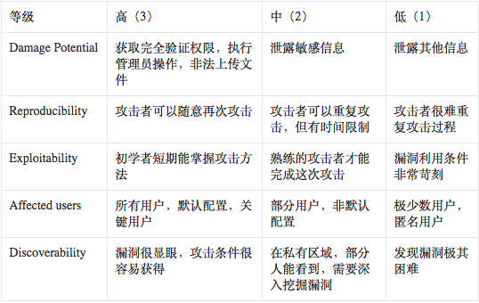 image-20210809203652273